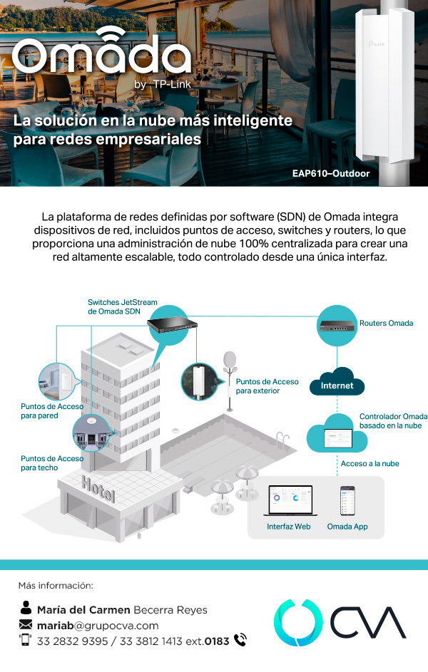 Eventos de tecnologia