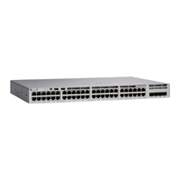 REDES REDES CISCO